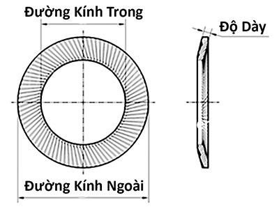 Lông Đền Răng Thép Đen 65Mn DIN9250 M20_drawing