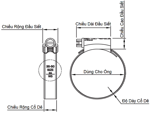 Siết Cổ Dê Inox 304 Orbit Ống 22-30mm_drawing