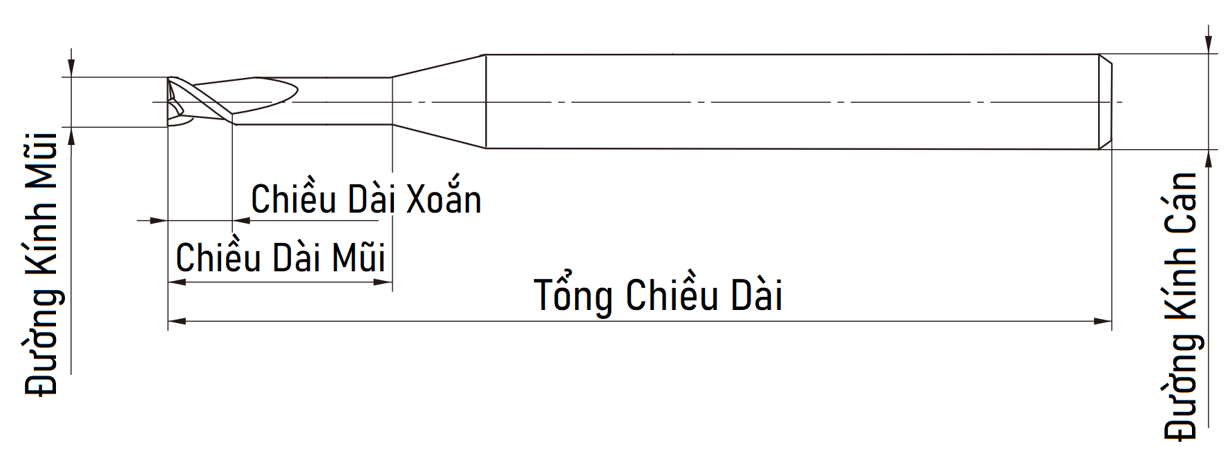 Dao Phay GMHR2 FCT 2 me Micro Grain Carbide phủ AlTiN 0.4xC4_drawing