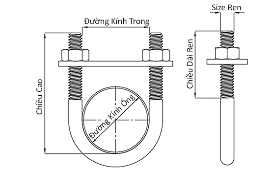 Bản vẽ kỹ thuật Cùm U Inox 304 DN65 M6x76-96mm