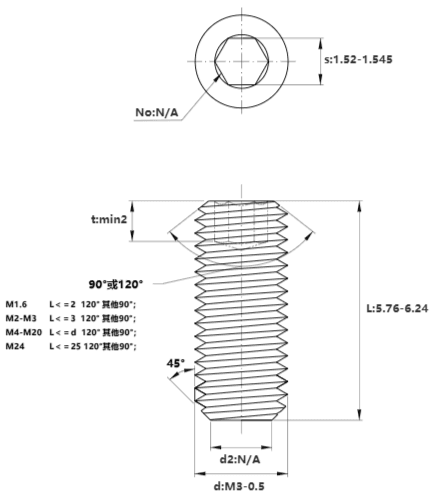 Bản vẽ kỹ thuật Vít Trí Đuôi Bằng Inox 316 DIN913 M3x6