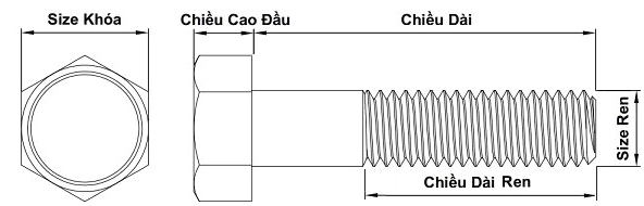 Bản vẽ kỹ thuật Bulong Cường Độ Cao Thép Đen F10T M20x80 Ren Lửng