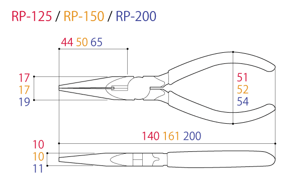 Bản vẽ kỹ thuật Kìm Mỏ Nhọn 200mm Tsunoda RP-200
