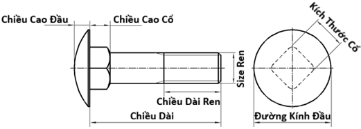 Bản vẽ kỹ thuật Bulong Cổ Vuông Thép Mạ Kẽm 4.8 DIN603 M6x40 Ren Lửng