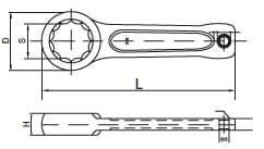 Bản vẽ kỹ thuật Cờ Lê Vòng Đóng 110 mm SATA 48529