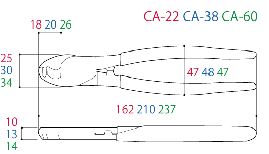 Bản vẽ kỹ thuật Kìm Cắt Cáp 162mm Tsunoda CA-22