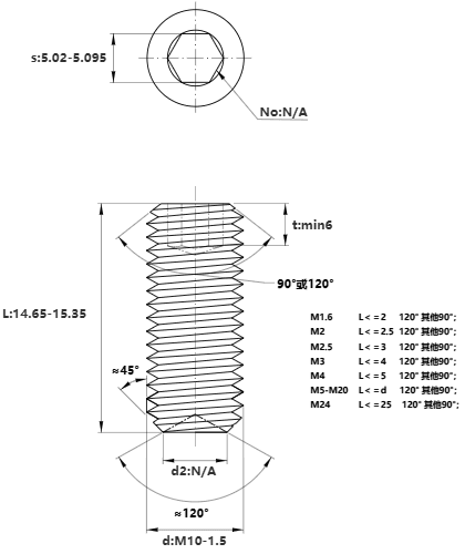 Bản vẽ kỹ thuật Vít Trí Đuôi Lõm Thép Đen 10.9 DIN916 M10x15