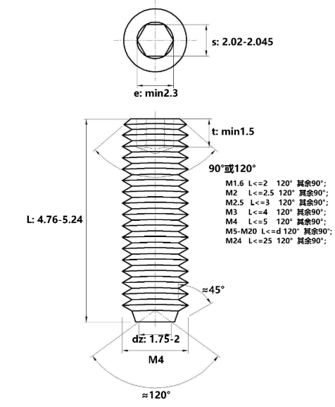 Bản vẽ kỹ thuật Vít Trí Đuôi Lõm Thép Đen 10.9 DIN916 M4x5