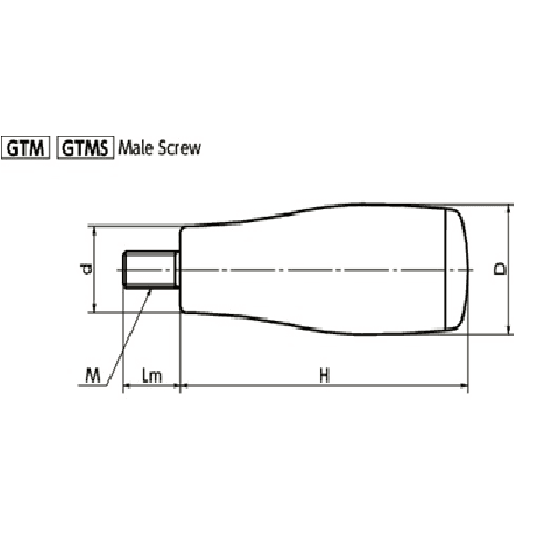 Bản vẽ kỹ thuật Tay Nắm Nhựa Phi 19 Ren Ngoài M6 Inox NBK Dòng GTMS