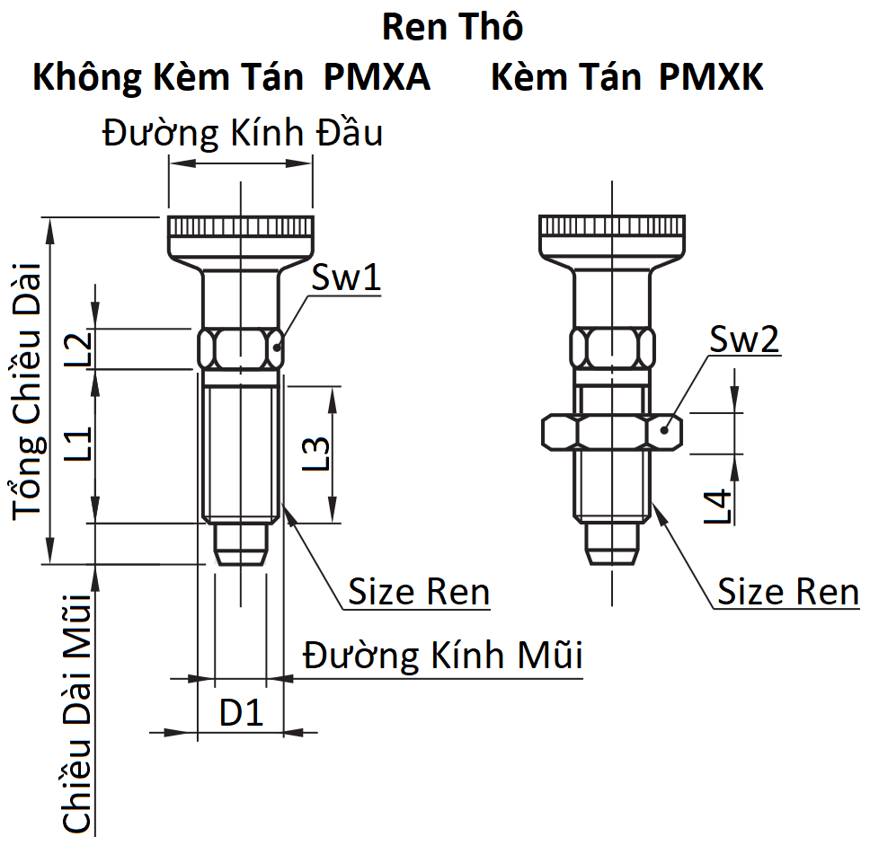 Bản vẽ kỹ thuật Indexing Plungers - Returning M12 PMXK12M (Có Kèm Tán)