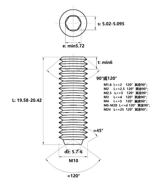 Bản vẽ kỹ thuật Vít Trí Đuôi Lõm Thép Đen 10.9 DIN916 M10x20