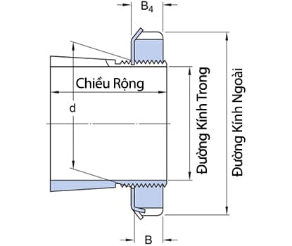 Bản vẽ kỹ thuật Măng Xông Côn Rút ID60 mm SKF H 313