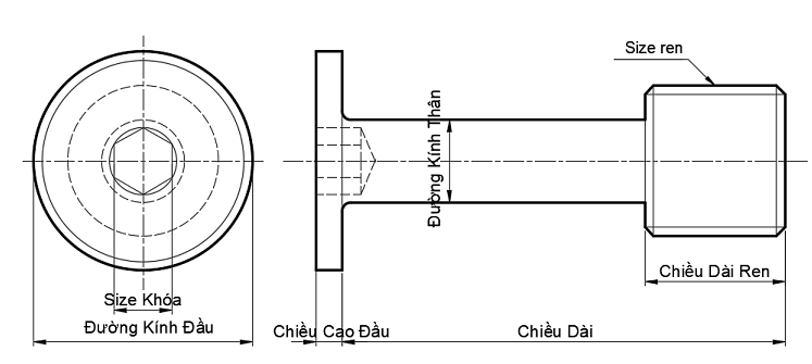Bản vẽ kỹ thuật Cover Bolt - Extra Low Head GUTBG4-3-10