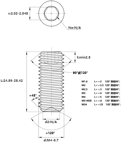 Bản vẽ kỹ thuật Vít Trí Đuôi Lõm Thép Đen 10.9 DIN916 M4x25