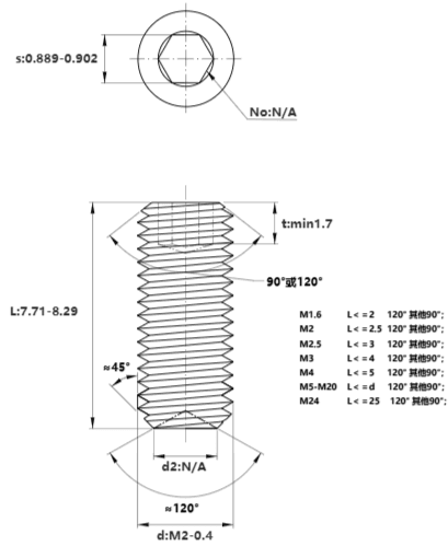 Bản vẽ kỹ thuật Vít Trí Đuôi Lõm Thép Đen 10.9 DIN916 M2x8