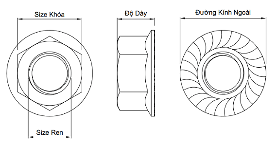 Bản vẽ kỹ thuật Tán Khía Inox 304 UNC 1/4-20