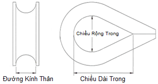 Bản vẽ kỹ thuật Bẹn Lót Cáp (Rope Thimble) Inox 304 D10