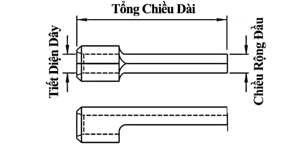 Bản vẽ kỹ thuật Đầu Cosse Pin Đặc Trần 2 mm2 KST PTNB2-10