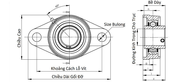 Bản vẽ kỹ thuật Gối Đỡ Vòng Bi UCFL 203 Asahi (d17) Mặt Bích Hình Thoi