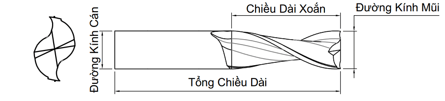 Bản vẽ kỹ thuật Dao Phay 2me List 6230 HSS-Co8 Nachi 1xC6