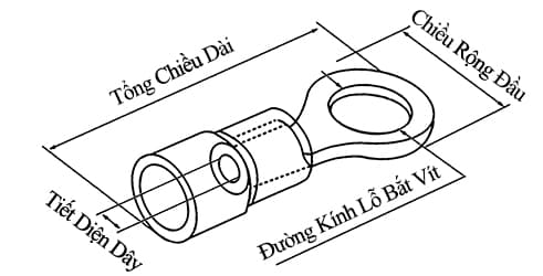 Bản vẽ kỹ thuật Đầu Cosse Tròn Cách Điện 1.5-2.5 mm2 KST Màu Xanh Dương RV2-3.2