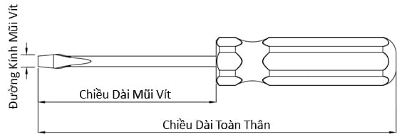 Bản vẽ kỹ thuật Tua Vít Đầu Dẹp 4x150 mm Anex No.1540-4x150