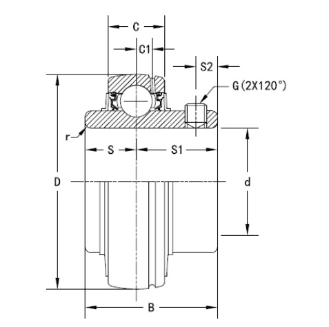 Bản vẽ kỹ thuật Vòng Bi Cho Gối Đỡ UC 203 Asahi (d17)