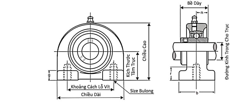 Bản vẽ kỹ thuật Gối Đỡ Vòng Bi UCPA 206 Asahi (d30)