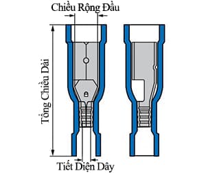 Bản vẽ kỹ thuật Đầu Cosse Viên Đạn Cái Cách Điện 0.5-1.5mm2 KST Màu Đỏ FRD1-156