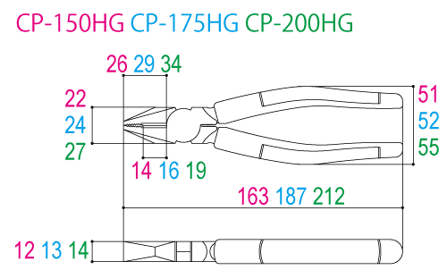 Bản vẽ kỹ thuật Kìm Cắt Đa Năng 163mm Tsunoda CP-150HG