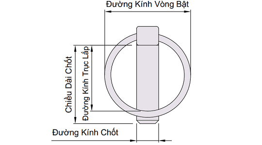 Bản vẽ kỹ thuật Chốt Bật An Toàn Thép Mạ Kẽm Vàng D4.5x32