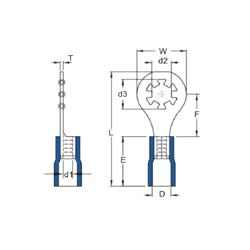 Đầu Cosse Tròn KST STRN1-4