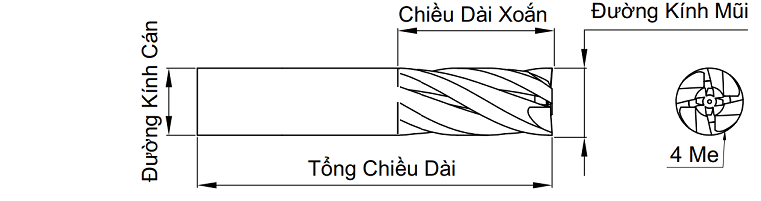 Bản vẽ kỹ thuật Dao Phay 4me List 6210 HSS-Co8 Nachi 4.5xC8