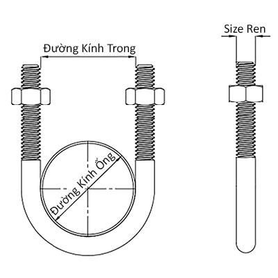 Bản vẽ kỹ thuật Cùm U Thép SS400 Đen DN50 M12 x 60mm