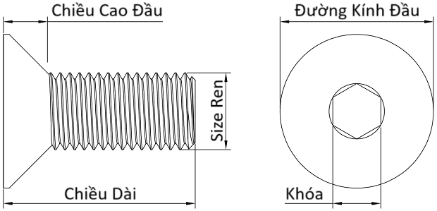 Bản vẽ kỹ thuật Lục Giác Chìm Col Thép Đen 12.9 DIN7991 M3x6