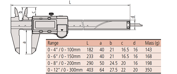 Bản vẽ kỹ thuật Thước cặp điện tử Mitutoyo 500-196-30 (0-150mm/6inch; x0.01mm)