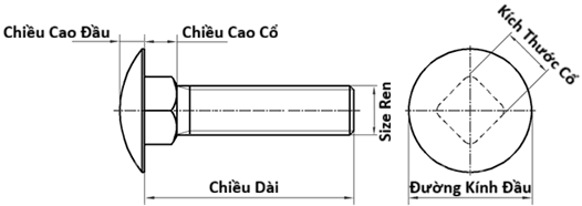 Bản vẽ kỹ thuật Bulong Cổ Vuông Inox 304 DIN603 M6x45