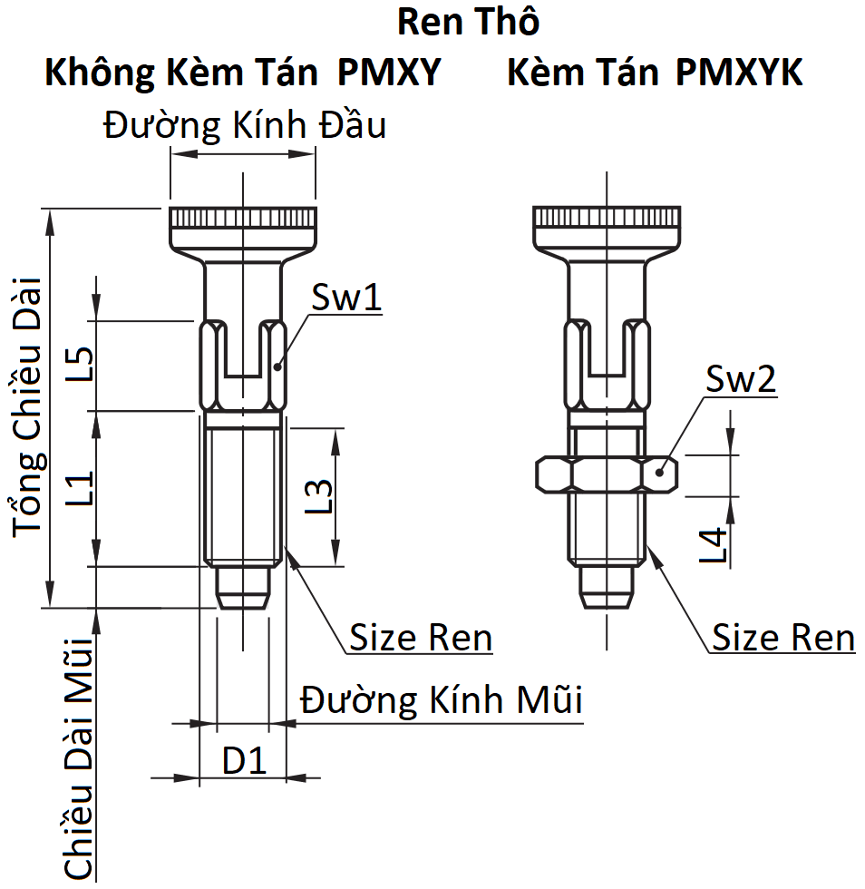 Bản vẽ kỹ thuật Indexing Plungers - Rest Position M6 PMXYK6M (Có Kèm Tán)
