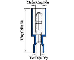 Bản vẽ kỹ thuật Đầu Cosse Viên Đạn Đực Cách Điện Toàn Phần 0.5-1.5 mm2 KST Màu Đỏ MPFNYD1-156