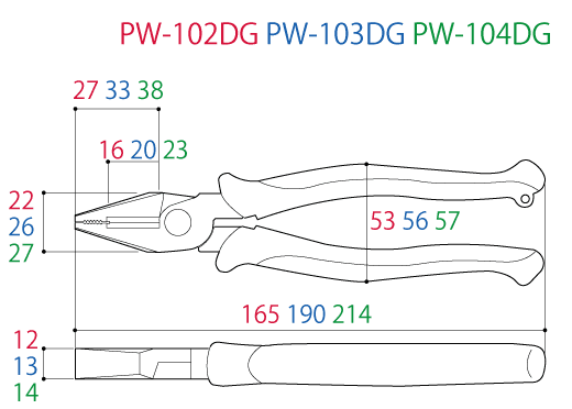 Bản vẽ kỹ thuật Kìm Điện Tác Động Mạnh 214mm Tsunoda PW-104DG