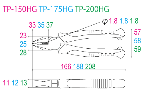 Bản vẽ kỹ thuật Kìm Điện Kiểu Âu 208mm Tsunoda TP-200HG