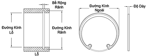 Bản vẽ kỹ thuật Phe Gài Lỗ Thép 65Mn DIN472 D12x0.75