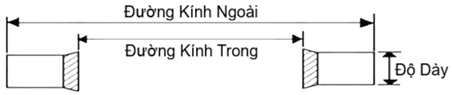 Bản vẽ kỹ thuật Lông Đền Dầu (Bonded Seal) Cao Su NBR D16 (ID16.4xOD22x2.0)