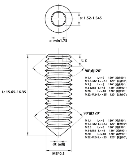 Bản vẽ kỹ thuật Vít Trí Đuôi Nhọn Inox 304 DIN914 M3x16