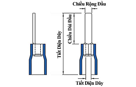 Bản vẽ kỹ thuật Đầu Cosse Pin Dẹp Trần 2 mm2 KST DBN2-18
