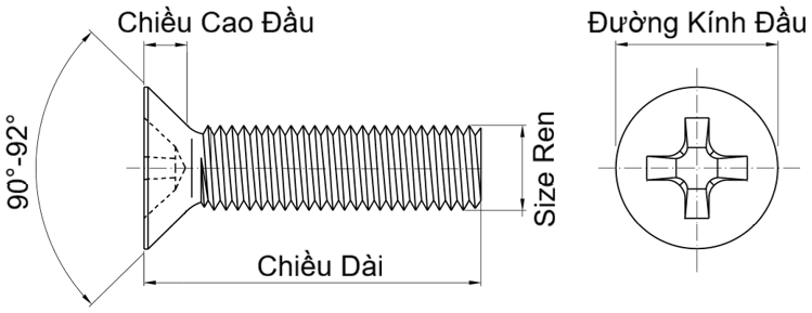 Bản vẽ kỹ thuật Bulong Pake Col Nhựa Nylon M3x10