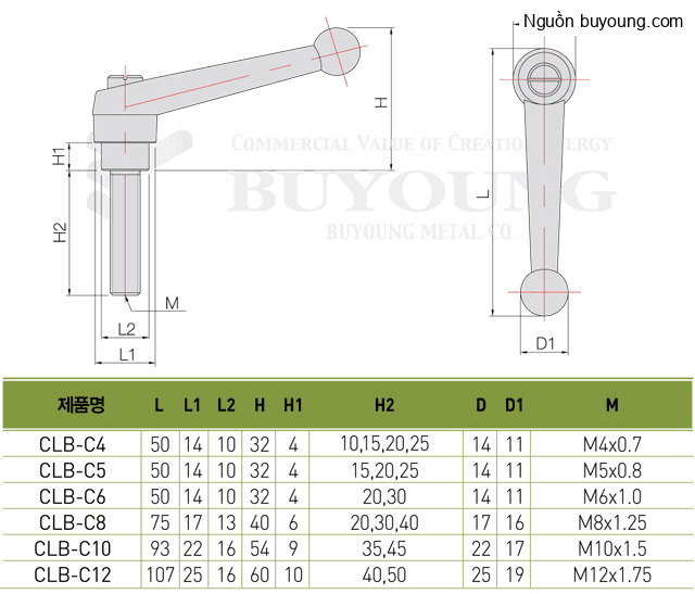 Bản vẽ kỹ thuật Tay siết Buyoung M4x10 CLB-C4-10