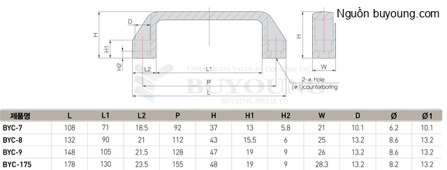 Bản vẽ kỹ thuật Tay nắm nhựa Buyoung 37x108 BYC-175