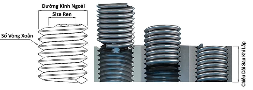Bản vẽ kỹ thuật Ren Cấy Inox 304 DIN8140 M2x3D (50 Cái/bịch)