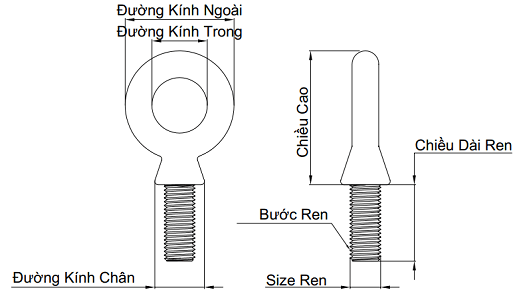 Bản vẽ kỹ thuật Bulong Vòng Inox 304 M10